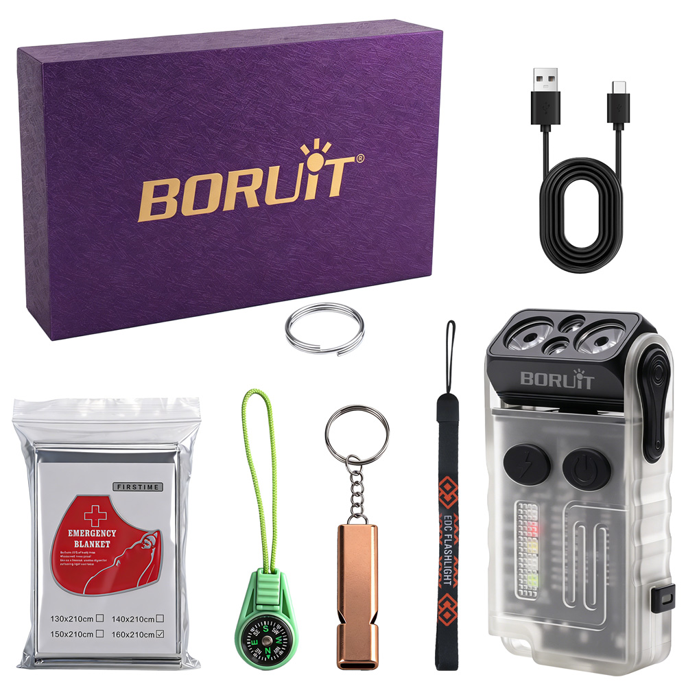 Outdoor Camping Glamping Share - BORUiT V20 EDC Flashlight 1000LM Ultra