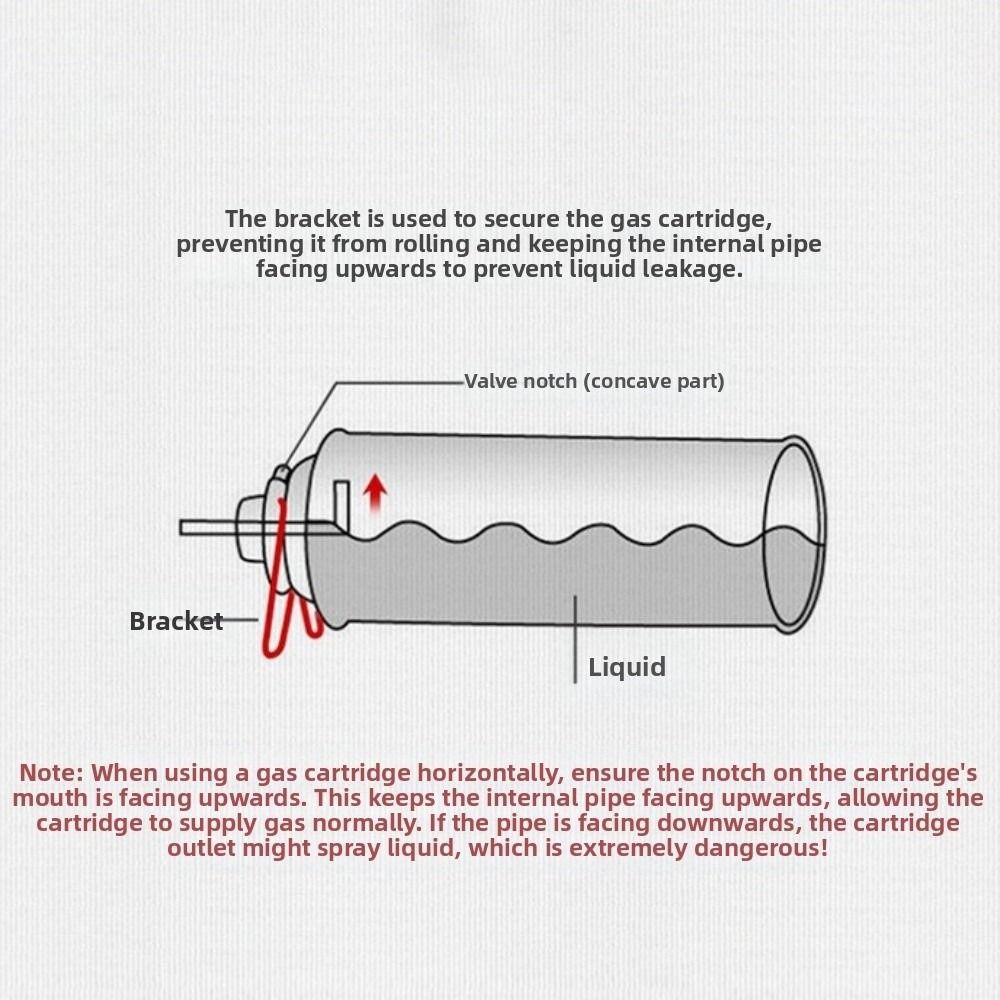Portable Aluminum Alloy Butane - đánh giá và giá Outdoor Camping On Youtube