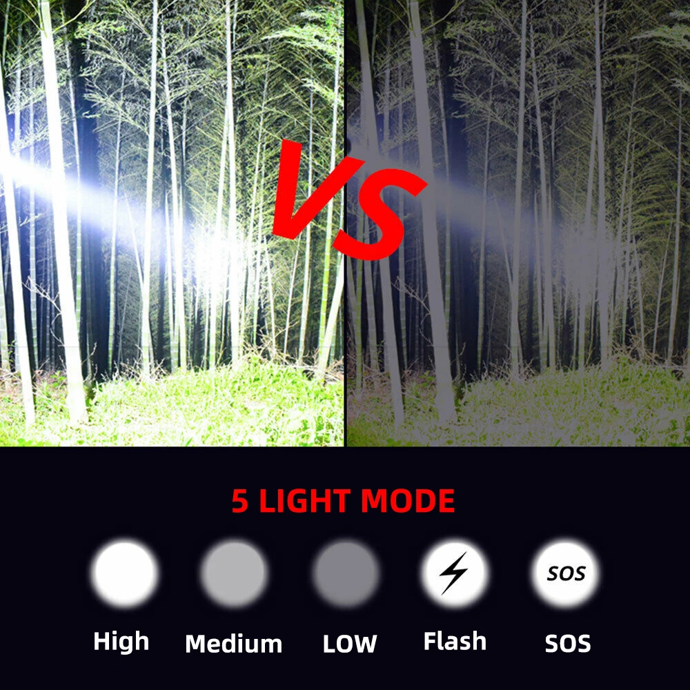 LED Tactical Hunting Flashligh - đánh giá và giá Outdoor Camping Glamping Share