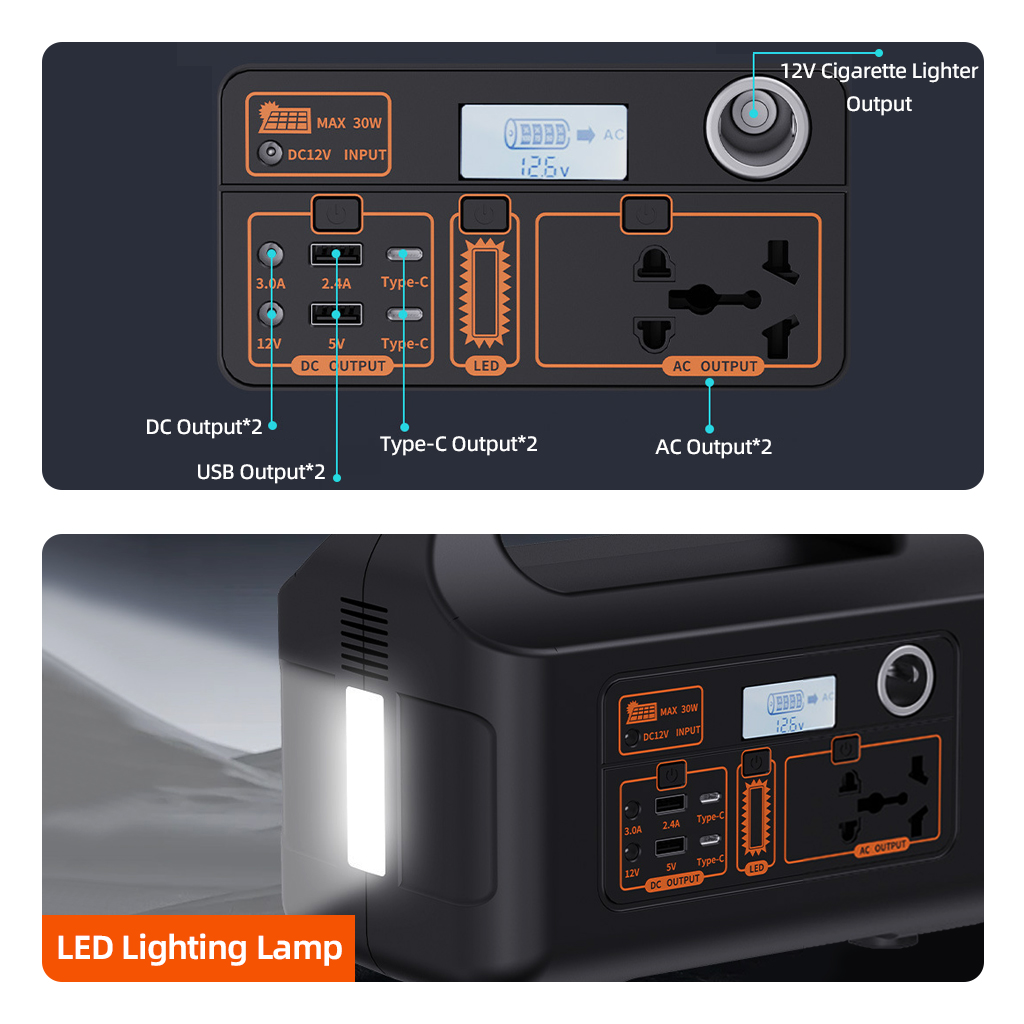 150W Portable Power Station Po - đánh giá và giá Outdoor Camping Glamping Share