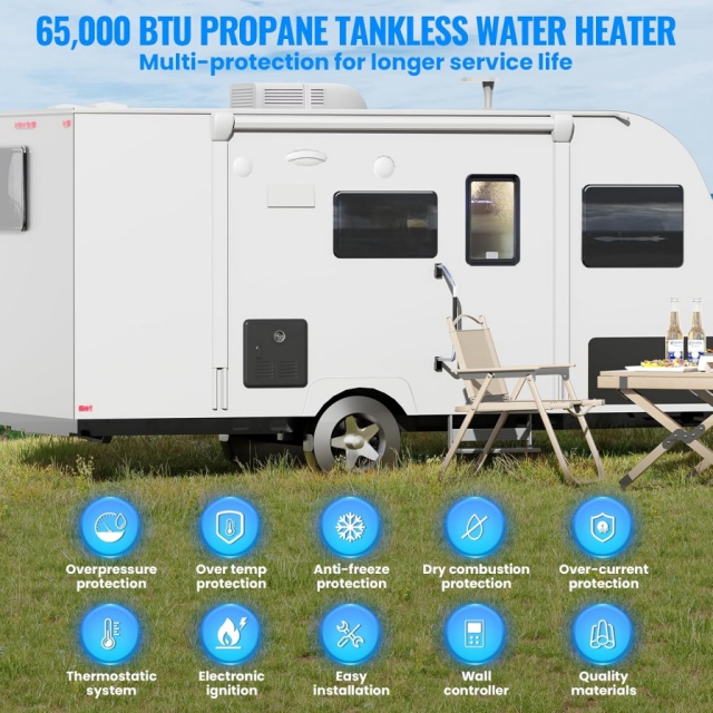 Portable 12V Gas Water Heater  - đánh giá và giá Portable Camping Shower