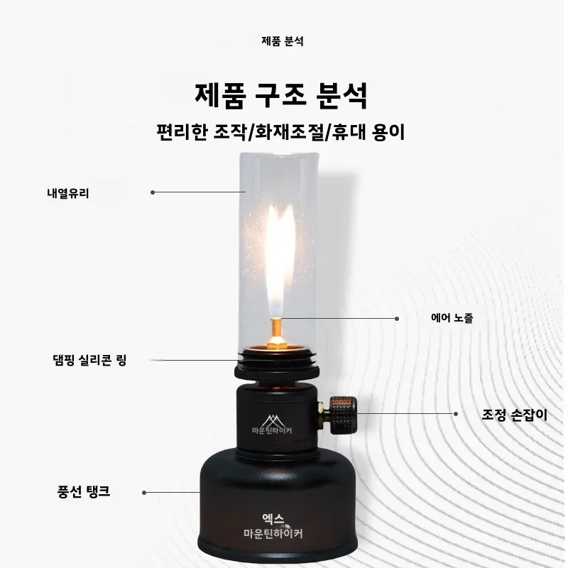 MOUNTAINHIKER 2026 Outdoor Gas - đánh giá và giá Outdoor Camping Glamping Share
